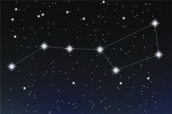 夢見北斗七星_周公解夢
