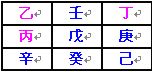 奇門遁甲術：地盤的快速排法_免費算命