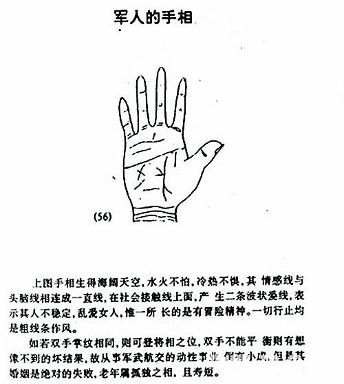 Soldiers palm diagram