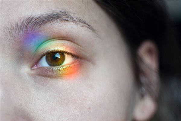 夢見自己的眉毛有何寓意_周公解夢