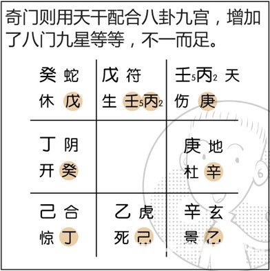 Comic parsing horoscope numerology!