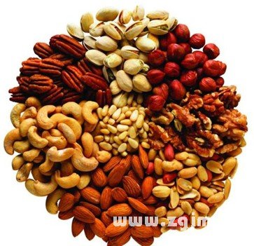 十二星座喜歡的零食_十二星座