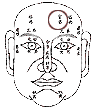 Physiognomy analysis: 13, 12 life palace figure _ to visit fortune-teller accomplishment