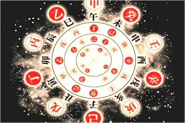 夢到大白天表弟死了有什麼意思_周公解夢官網