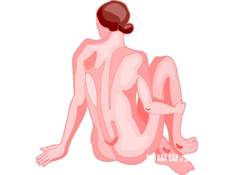 12星座對人體藝術的看法_十二星座