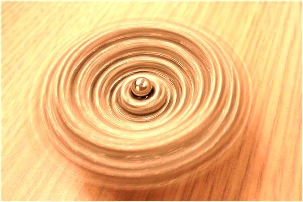 夢到了別人心被挖啥意思_周公解夢官網