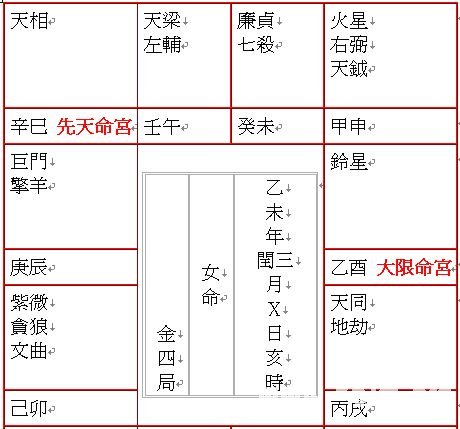 Zhouyi fortune-telling books: the fate of the paper attempts to explore _ free fortune-telling