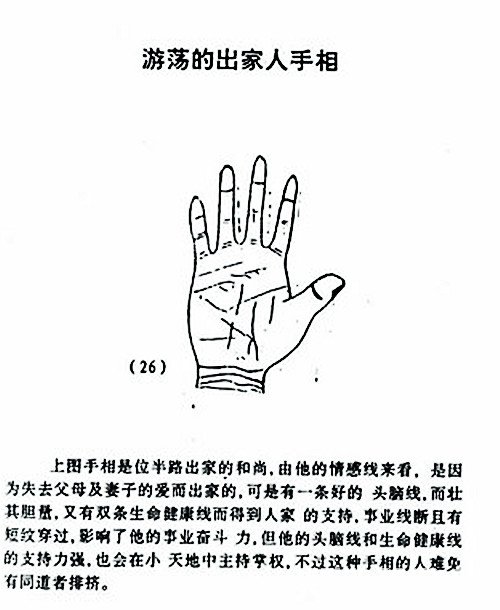 Wandering monk diagram of palms