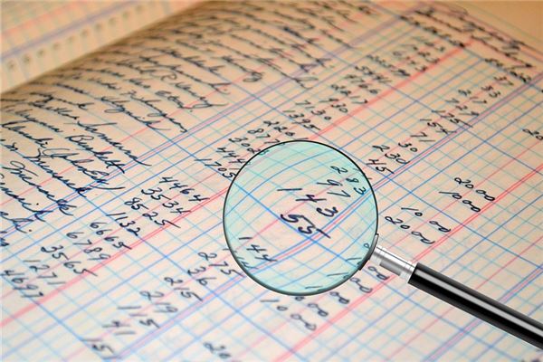 夢見中考成績意味什麼_周公解夢