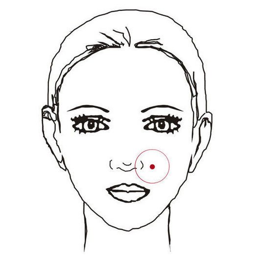 The position of graphic facial 30 mole and fate