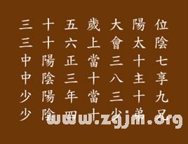 峰生水起面相學：第05課 百歲流年圖_看相大全