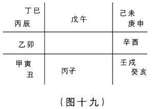 奇門遁甲入門：第一章　奇門遁甲是體現易學思維科學精華六……_免費算命