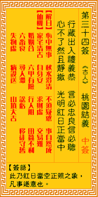 Guanyin LingQian 34 guanyin LingQian solution sign: taoyuan sworn guanyin LingQian sign