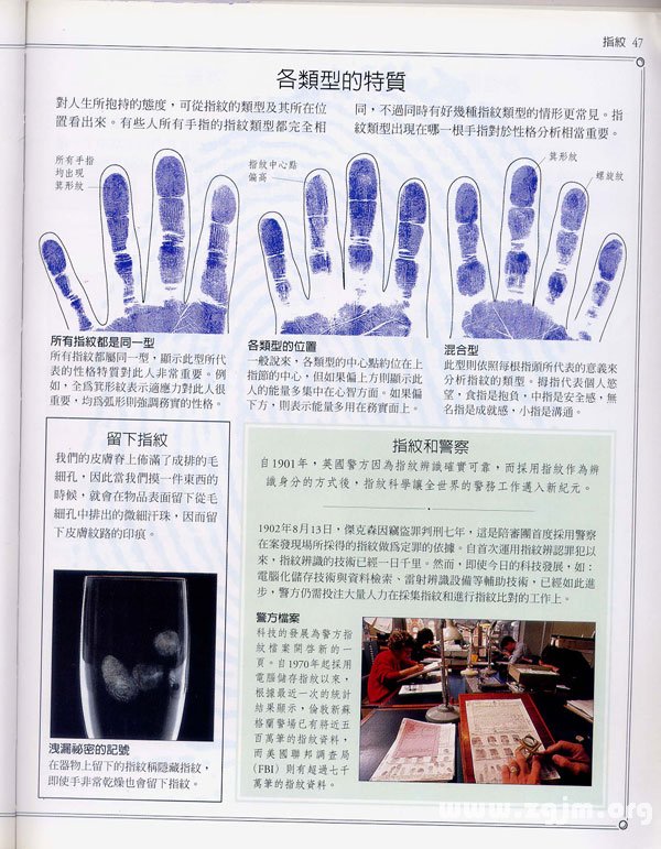 The palms learning encyclopedia: fingerprint