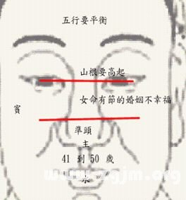 See faces fortune-telling: facial features of Yin and Yang within _ visit fortune-teller daqo third class