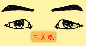 Eyes: eye