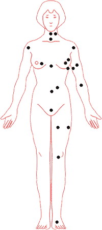 Position and fate of nevus figure: 02, mole good or ill luck quick points required gist _ visit fortune-teller daqo moles