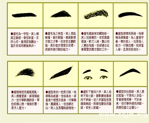 ChengTao faces eyebrows phase method