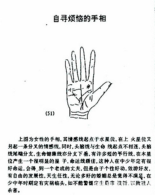 Diagram of overcare palm