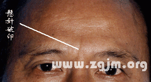 Physiognomy analysis: 4, stop ─ the forehead on _ to visit fortune-teller accomplishment