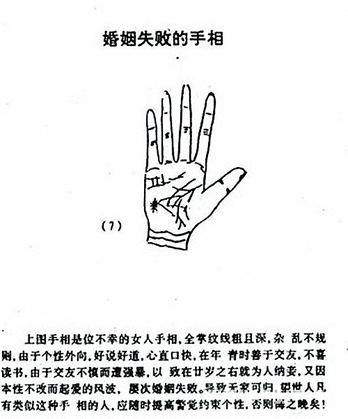 Marriage failure diagram of palm