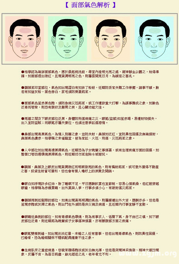 成濤面相氣色相法