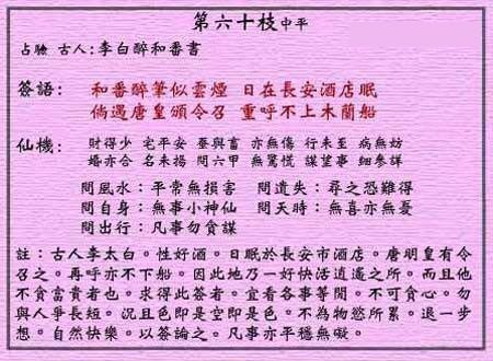 In the wong tai sin LingQian 60 sign: flat sign Li Baizui and books