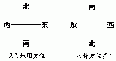 南懷瑾易經雜說：第一部份_免費算命