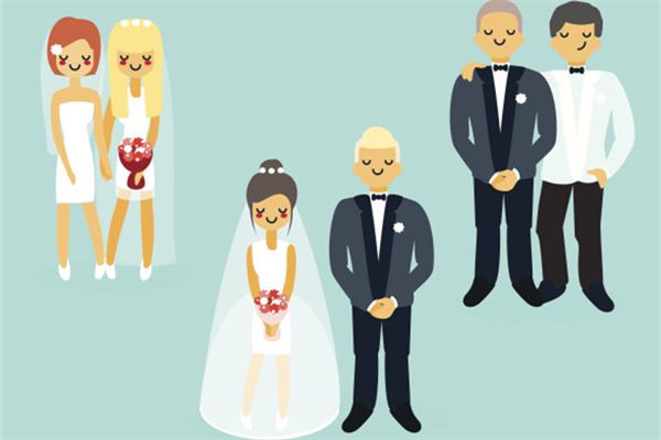 夢見兒子結婚預示什麼_周公解夢