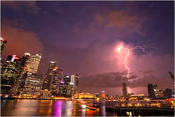 夢到客戶同意簽約有何寓意_周公解夢官網