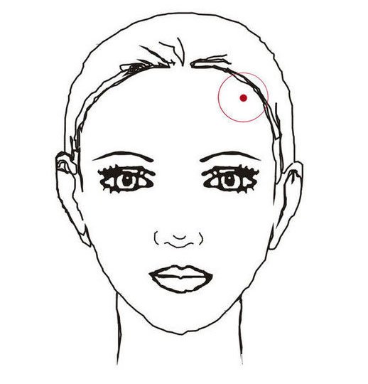 The position of graphic facial 30 mole and fate