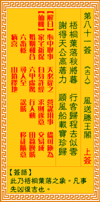Sign 81 81 guanyin guanyin LingQian LingQian solution: the wind to send tengwang pavilion guanyin LingQian sign