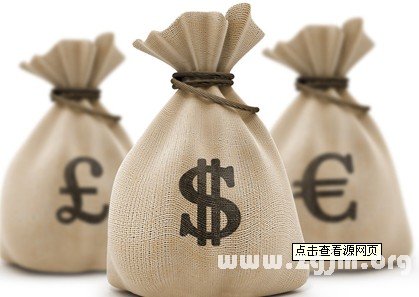 12星座的金錢觀_十二星座