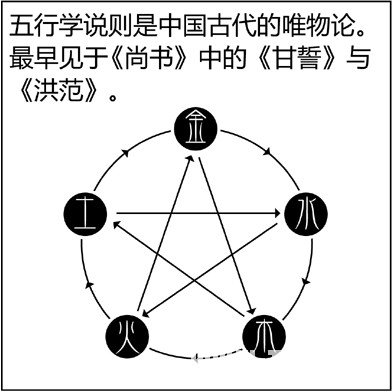 Comic parsing horoscope numerology!