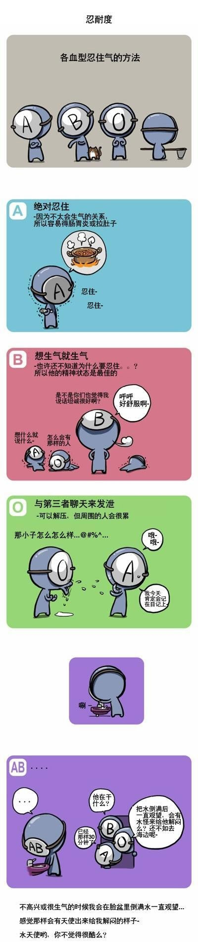 各種血型的忍耐度_血型性格