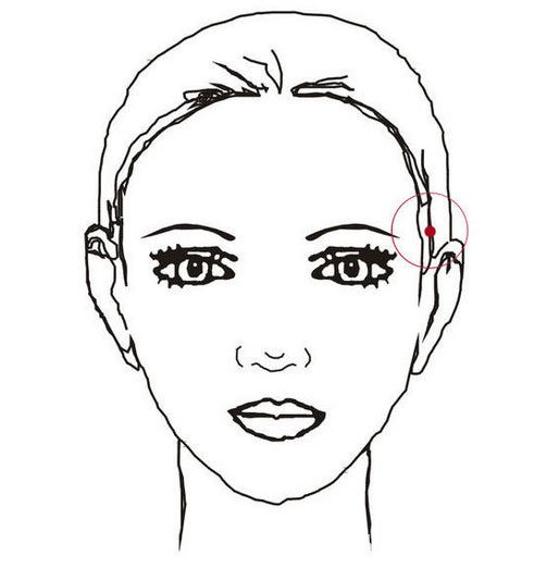 The position of graphic facial 30 mole and fate