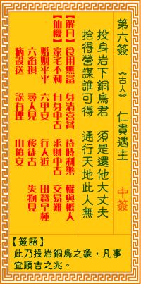 Guanyin LingQian 6 guanyin LingQian solution sign: RenGui in the Lord