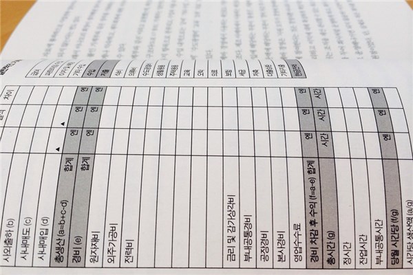 夢見報表有什麼意思_周公解夢