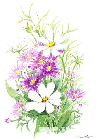 12星座中的理想星座情人_十二星座