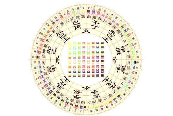 夢到坐在椅子上拉大便是咋回事_周公解夢官網