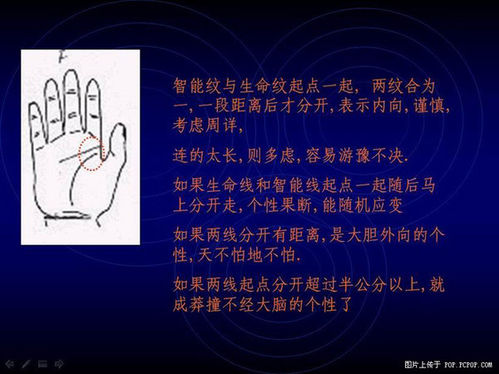 Palm fortune-telling illustration of the smart line 2