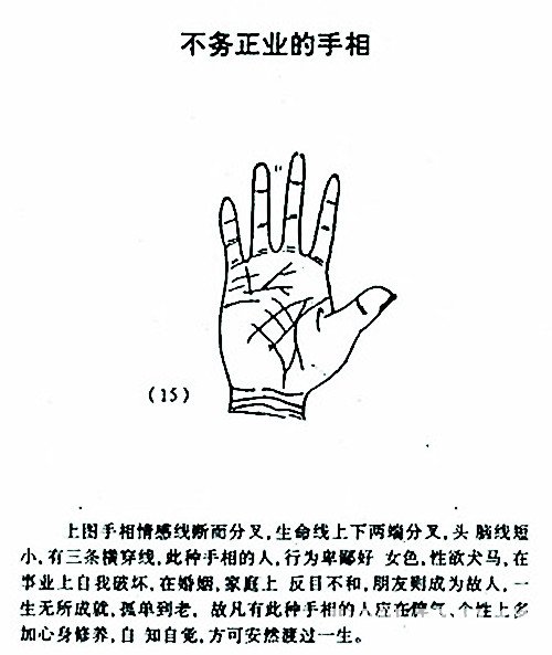 不務正業的手相圖解