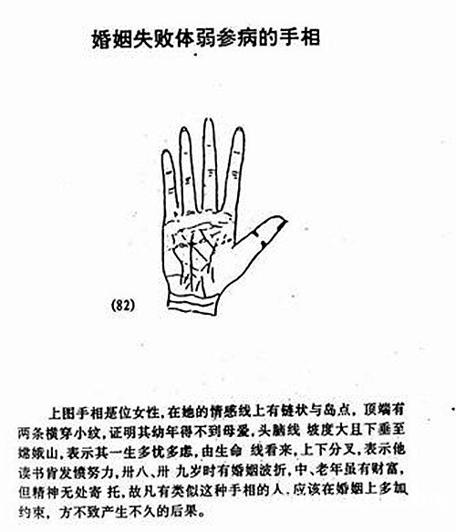 Diagram of failed marriages, sickly palm