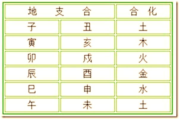 夢見汽車失控代表著什麼_周公解夢官網