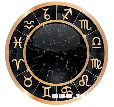 西方占星簡史_十二星座