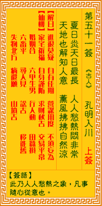 Sign the 51 51 guanyin guanyin LingQian LingQian solution: kongming sichuan guanyin LingQian sign