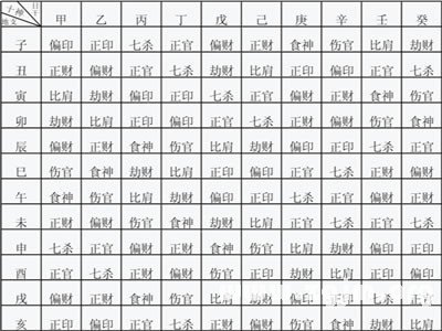 TCM historical chapter eight and eight nadis based _ free fortune-telling