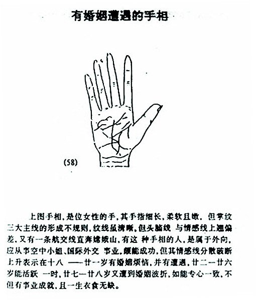 Diagram of a marriage encounter palm