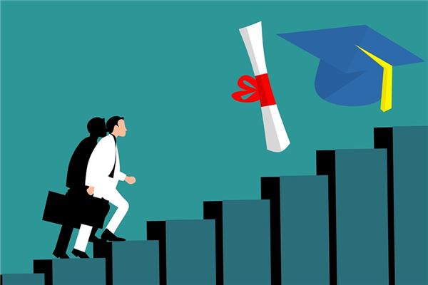 夢到複試是什麼預兆?_周公解夢