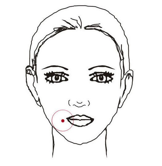 The position of graphic facial 30 mole and fate